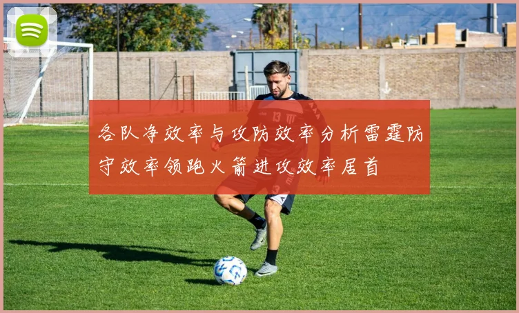 各队净效率与攻防效率分析雷霆防守效率领跑火箭进攻效率居首